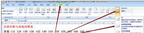 excel2007 误差线的制作方法