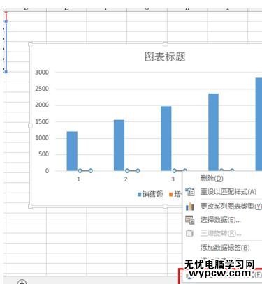 excel2013添加次坐标轴的教程