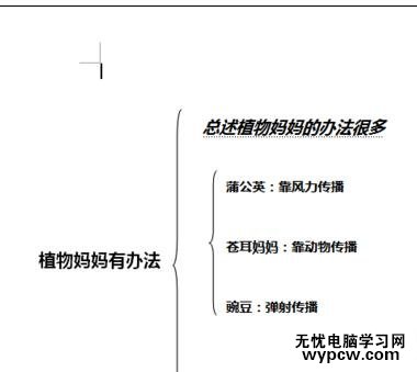 word中如何设置页边距