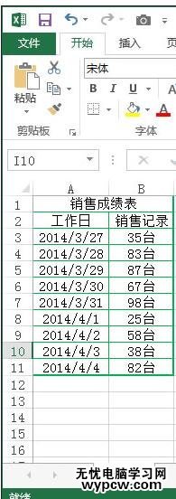 excel2013给表格添加边框的教程