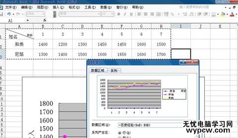 怎么excel中制作折线图_excel中制作折线图的方法步骤