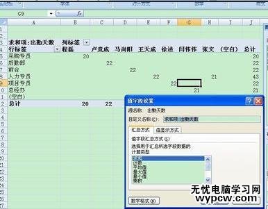 excel2010数据透视图的说明