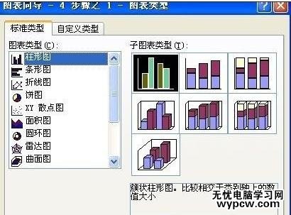 excel2013表格创建图表的方法