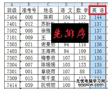 Excel中表格数据进行分类汇总的操作方法_Exce表格数据怎么进行分类汇总