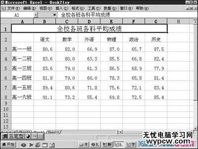 Excel中三表“嵌套”成一表