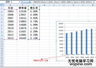 excel2007 柱状叠加折线图的制作方法