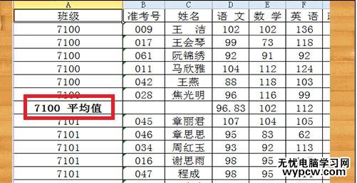 Excel中表格数据进行分类汇总的操作方法_Exce表格数据怎么进行分类汇总