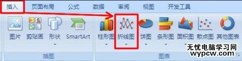 excel2007制作双坐标轴的方法