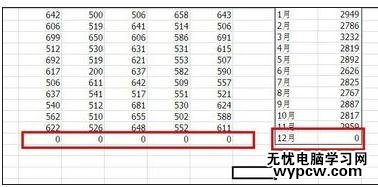 excel 2013照相机的使用方法