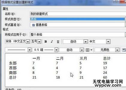 word2010中新建样式的两种方法