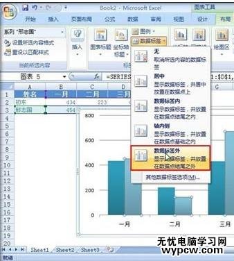 excel2007 制作规范图表教程