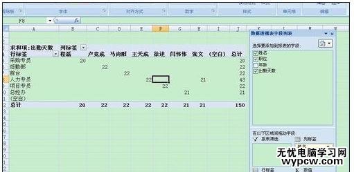 excel2010数据透视图的说明