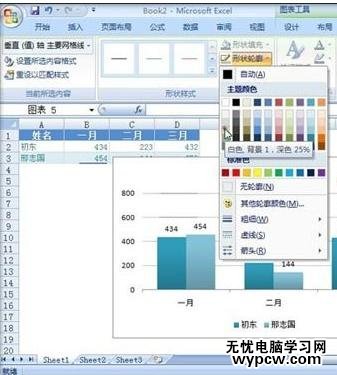 excel2007 制作规范图表教程