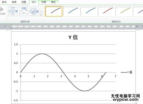 word2010制作函数图像的步骤