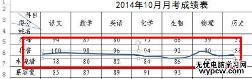 Excel表格怎么画任意划线_Excel表格画任意划线的方法步骤