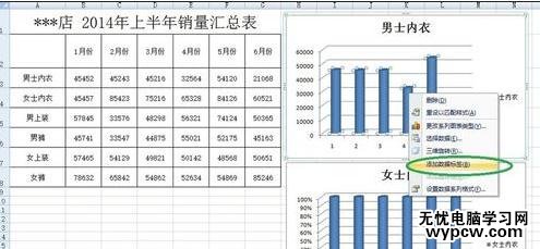 excel2007制作柱形图的教程