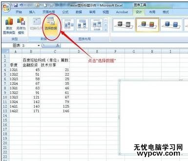 excel2013添加修改图表标题的方法_excel2013怎么添加修改图表标题