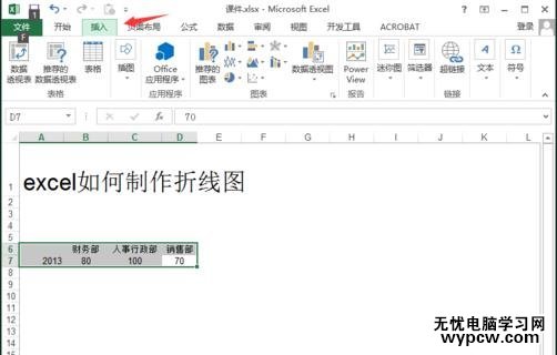 excel2013做折线图教程