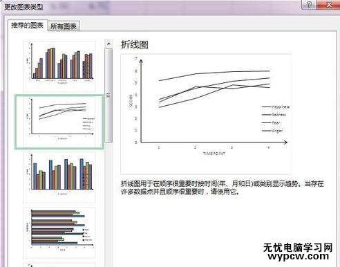 excel2013坐标轴刻度的设置方法_excel2013坐标轴刻度怎么设置