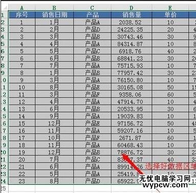 excel2013创建数据透视表教程