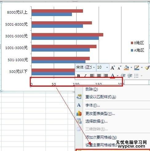 excel2007制作条形图的教程