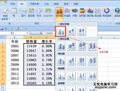 excel2007 柱状叠加折线图的制作方法