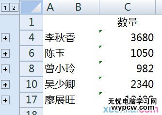 excel表格的数据汇总的教程