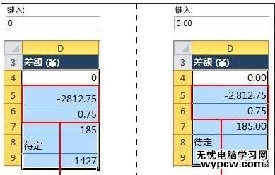 excel表格设置数字格式的教程