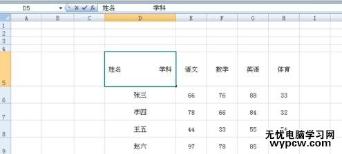 excel表格制作斜线表头的教程