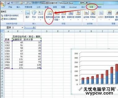 excel2007 添加图表标题的教程