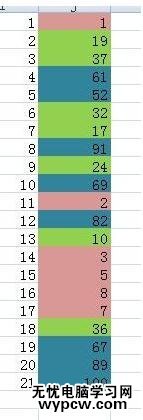 excel2007 利用条件格式更改颜色的教程