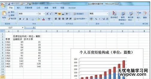 excel2013添加修改图表标题的方法_excel2013怎么添加修改图表标题