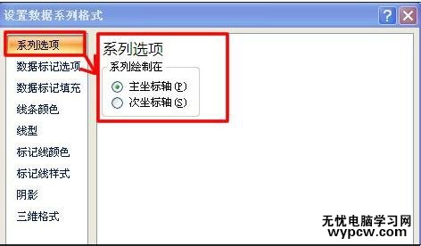 excel2007制作双坐标轴的方法