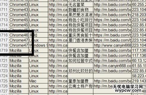 怎么删除EXCEL表格中的重复项_EXCEL表格中重复项的删除方法