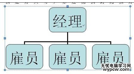 word2007制作公司组织结构图的两种方法