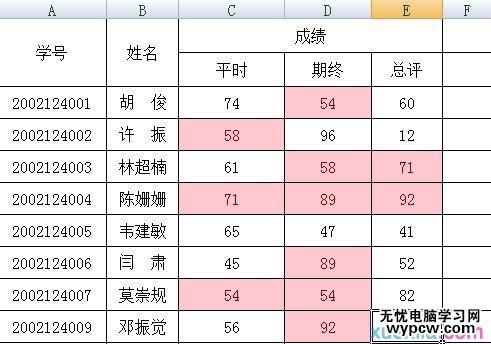 excel2007标记重复数据的教程