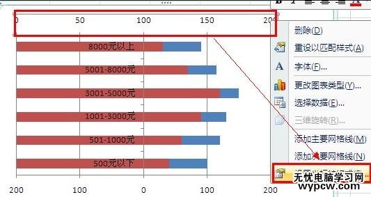 excel2007制作条形图的教程