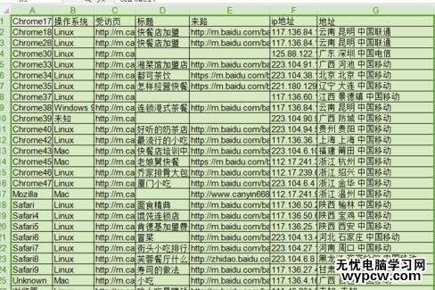 怎么删除EXCEL表格中的重复项_EXCEL表格中重复项的删除方法