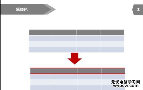 怎么设置PPT2013表格边框颜色