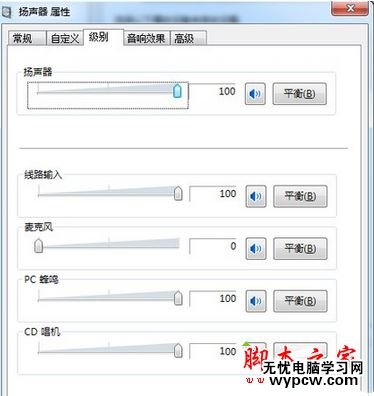 Win7系统出现电流麦怎么消除？Win7电脑出现电流麦的解决方法图文教程