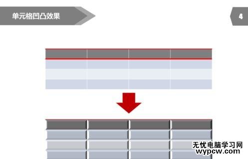 怎么设置PPT2013表格边框颜色