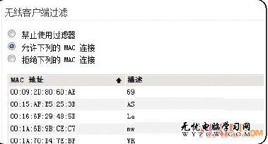 无线网络连接上但上不了网的原因和解决办法