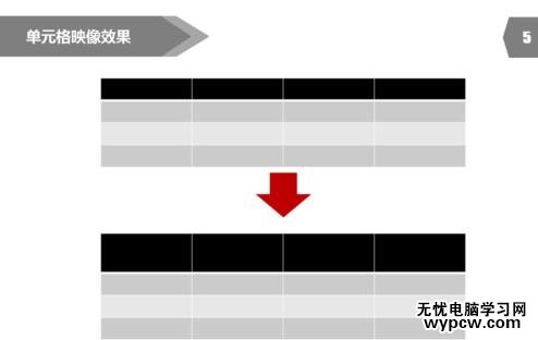 怎么设置PPT2013表格边框颜色