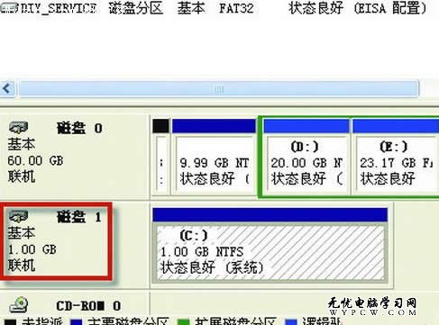 疯狂一把 如何把Windows XP装进内存