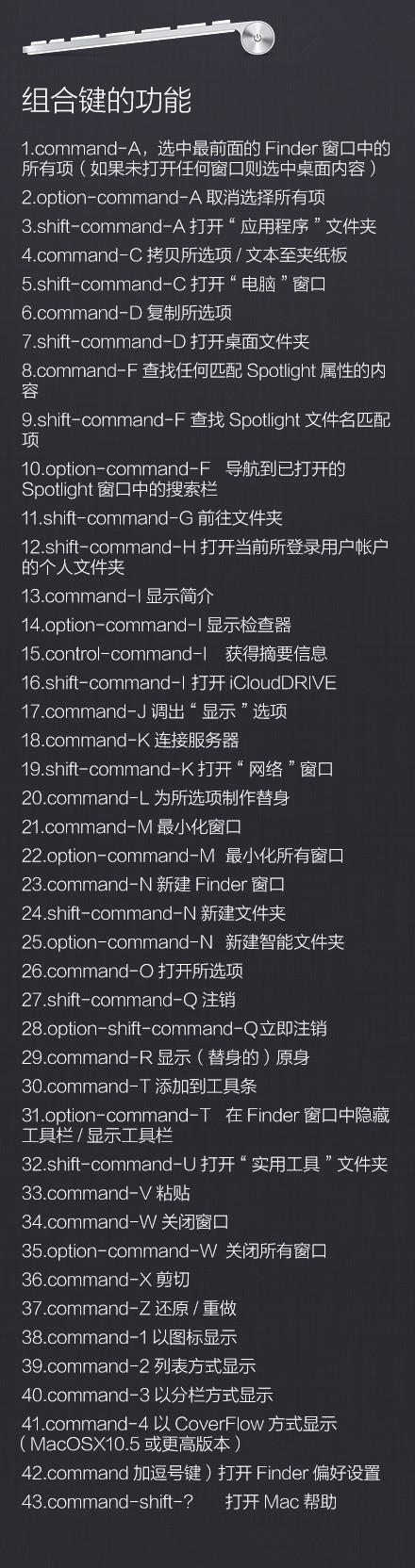 超级实用Mac电脑快捷键大全：赶紧收藏吧