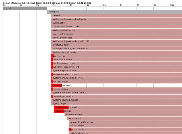 2015619174505546.jpg (640×473)