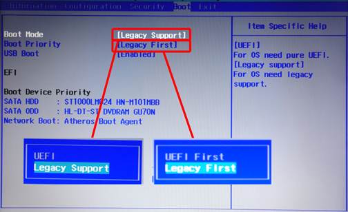 联想Y400电脑装WIN7无法重装系统解决方法