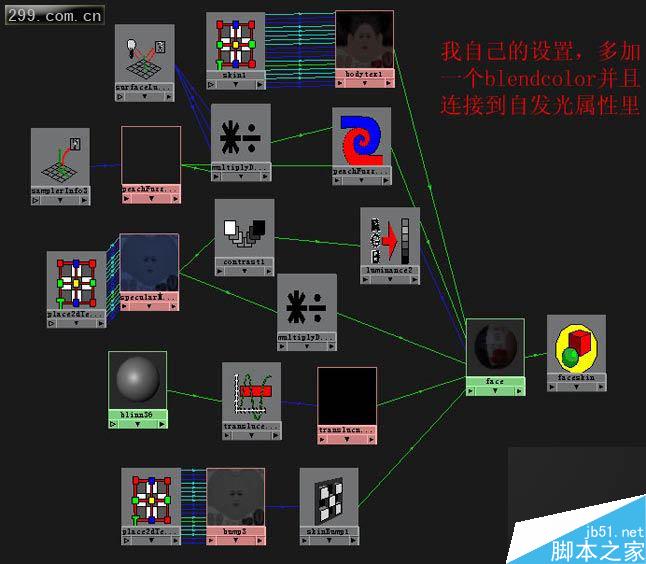 MAYA7.0人体皮肤材质shader教程 武林网 MAYA材质灯光