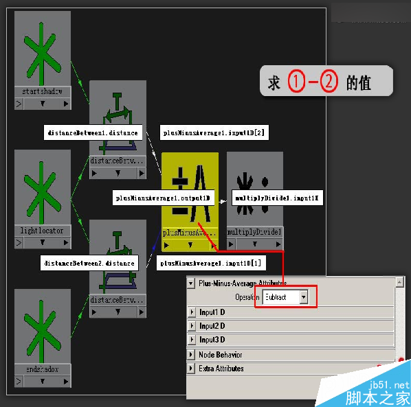 MAYA模拟光线追踪阴影 武林网 MAYA材质灯光教程