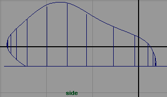 maya nurbs 汽车坐椅建模 武林网 MAYA建模教程